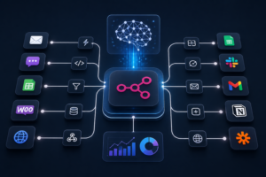 n8n Workflow Automation Ideas: 25 High-Impact Production Workflows featured image