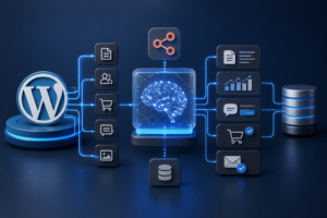 WordPress AI Workflow Automation: Complete Technical Guide featured image